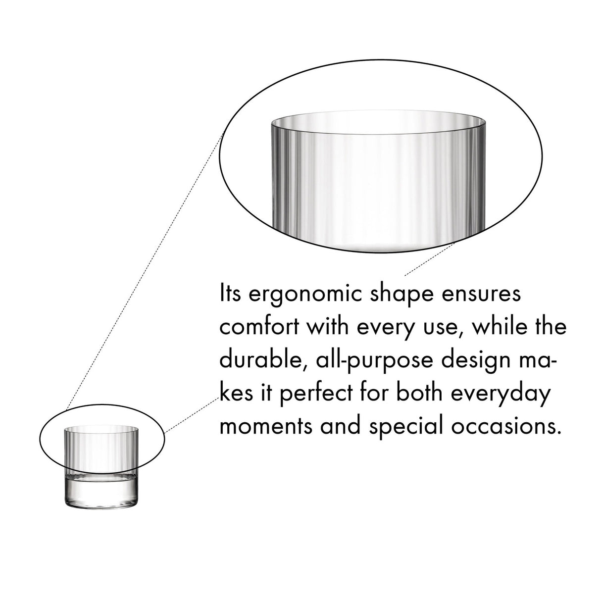 Riedel O Wine Tumbler - H2O Optic All Purpose Tumbler - Set of 2 - 0414/22