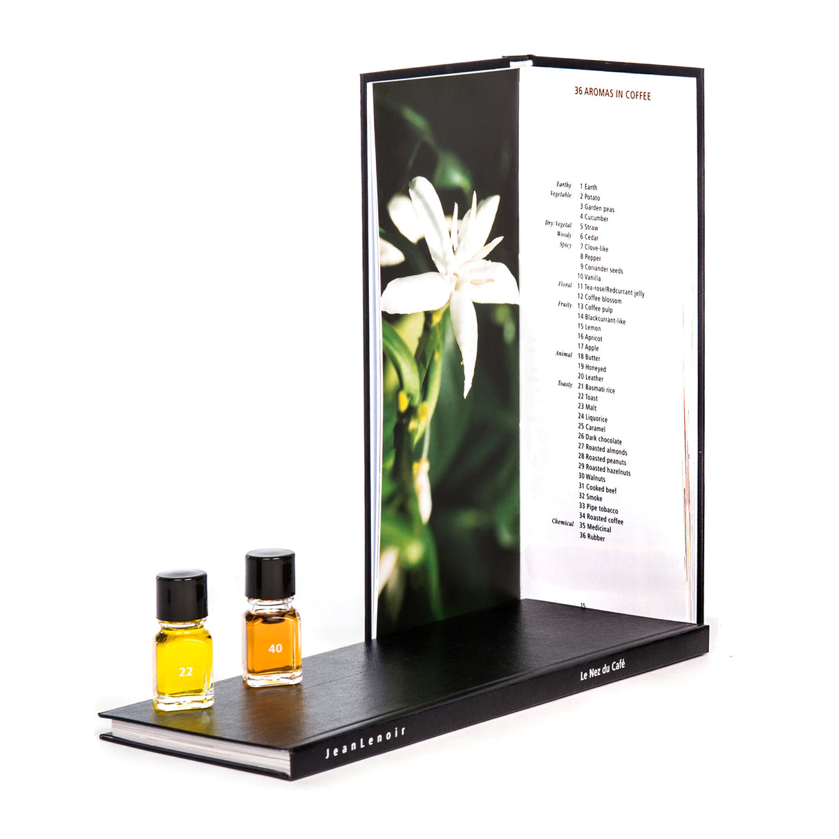 Le Nez du Café - Café Révélation 36 Aromas