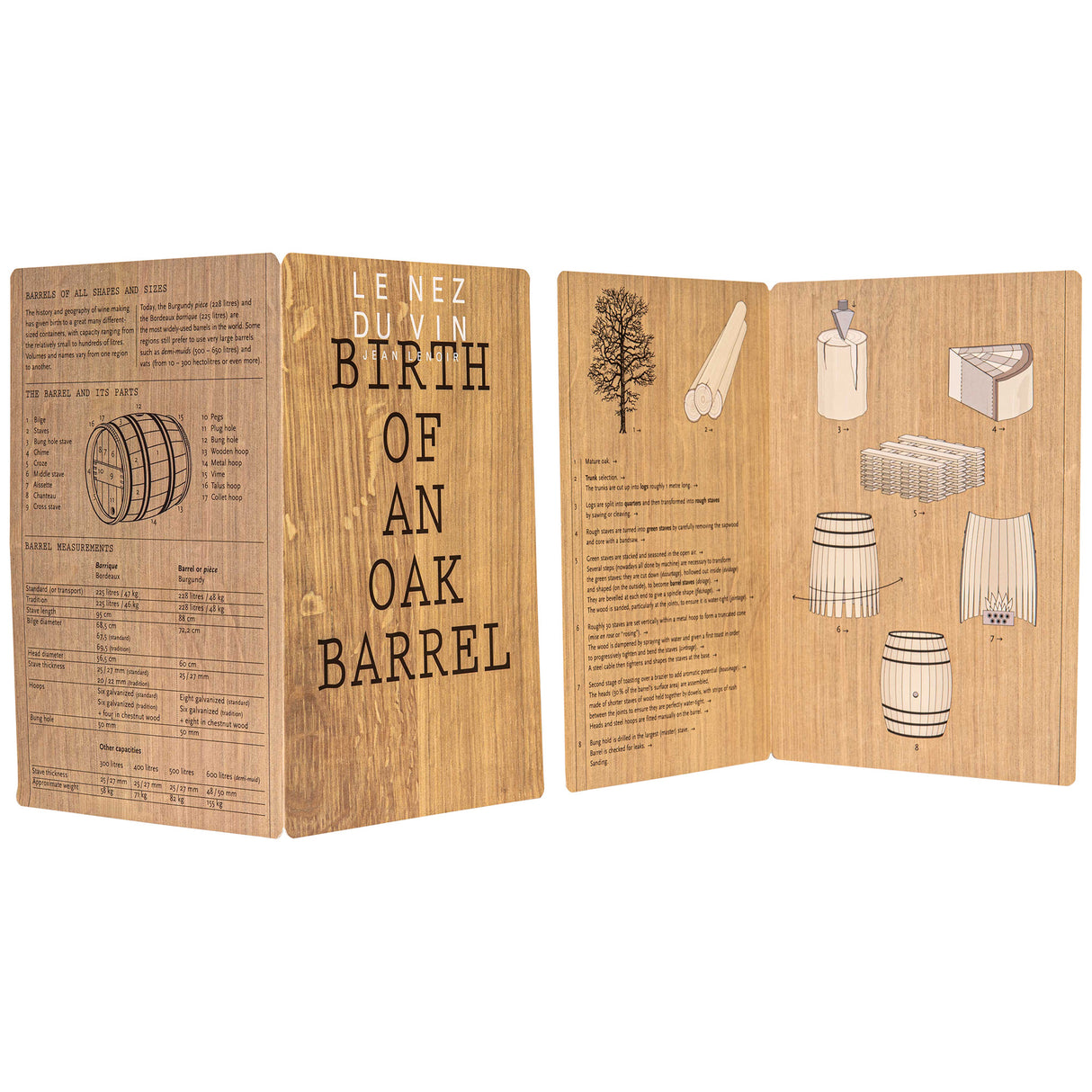 Le Nez Du Vin - 12 Wine Aromas Oak - Wine Aroma Kit