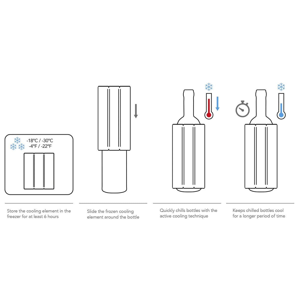 Vacu Vin Rapid Ice Wine Cooler Sleeve Silver