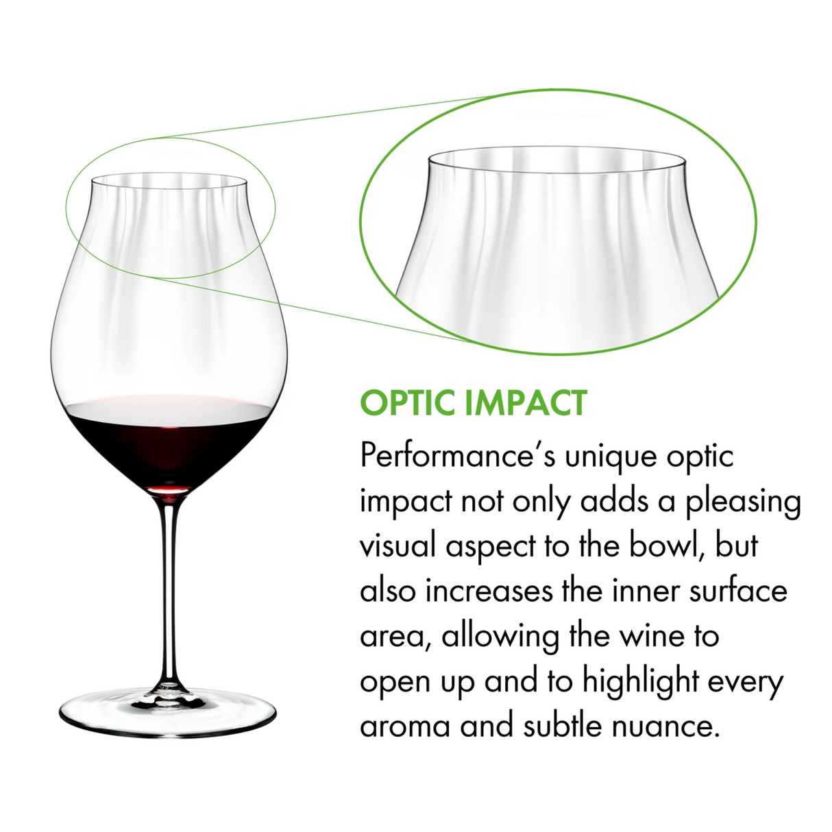 Riedel Performance Pinot Noir Glass - Set of 2 - 6884/67