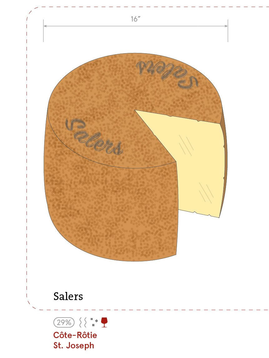 De Long’s Cheeses of France Chart