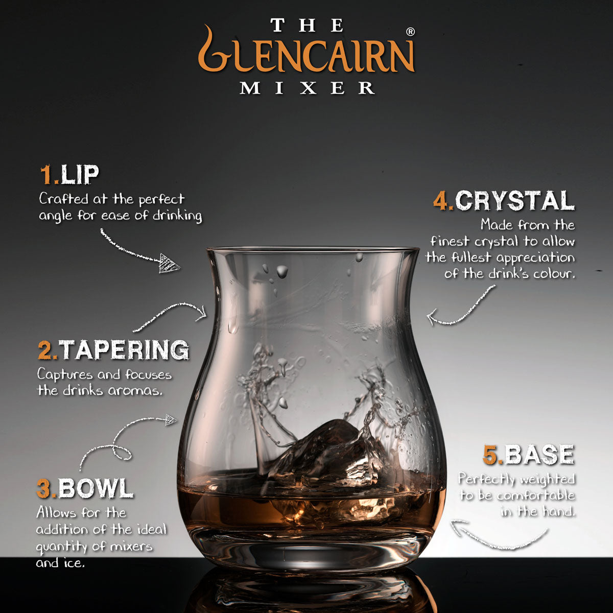 The Glencairn Mixer Whisky/Spirit Glass - Set of 6