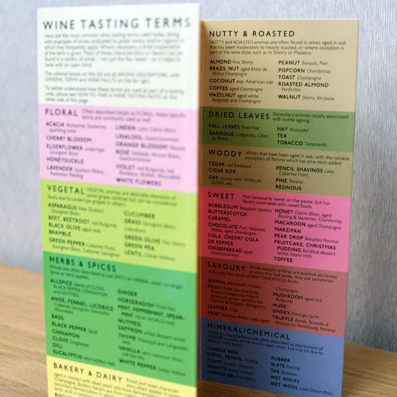 De Long’s Wine Tasting Notebook - Soft Bound