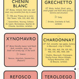 De Long’s Wine Grape Varietal Table / Chart