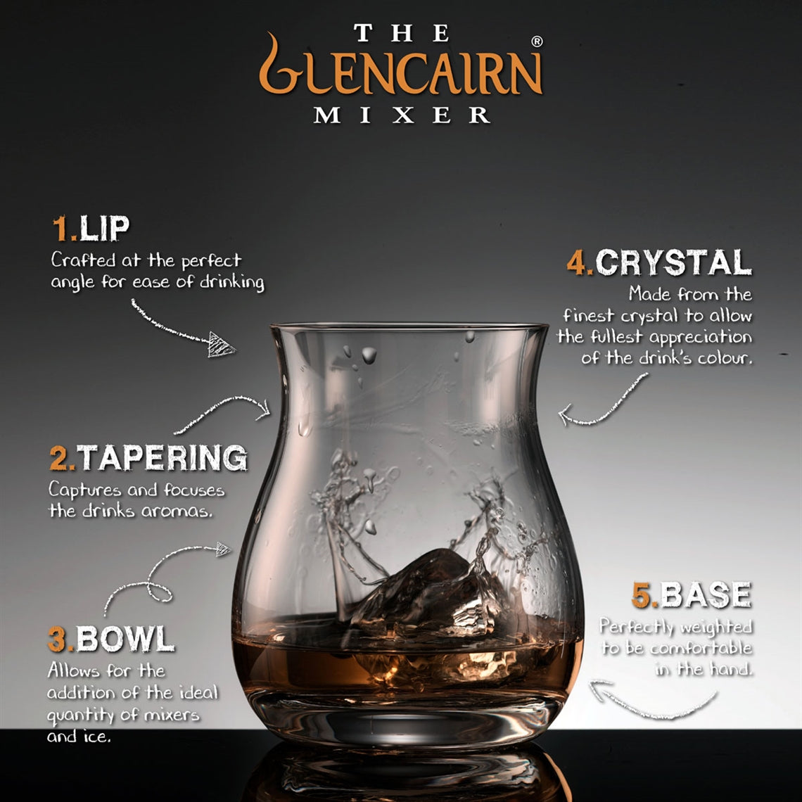 Glencairn Mixer Whisky / Spirit / Gin Nosing Glass (Printed Gift Box)