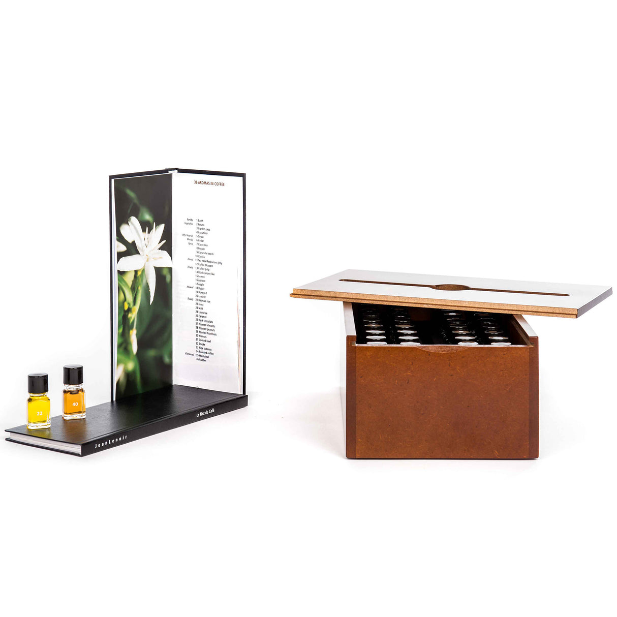 Le Nez du Café - Café Révélation 36 Aromas