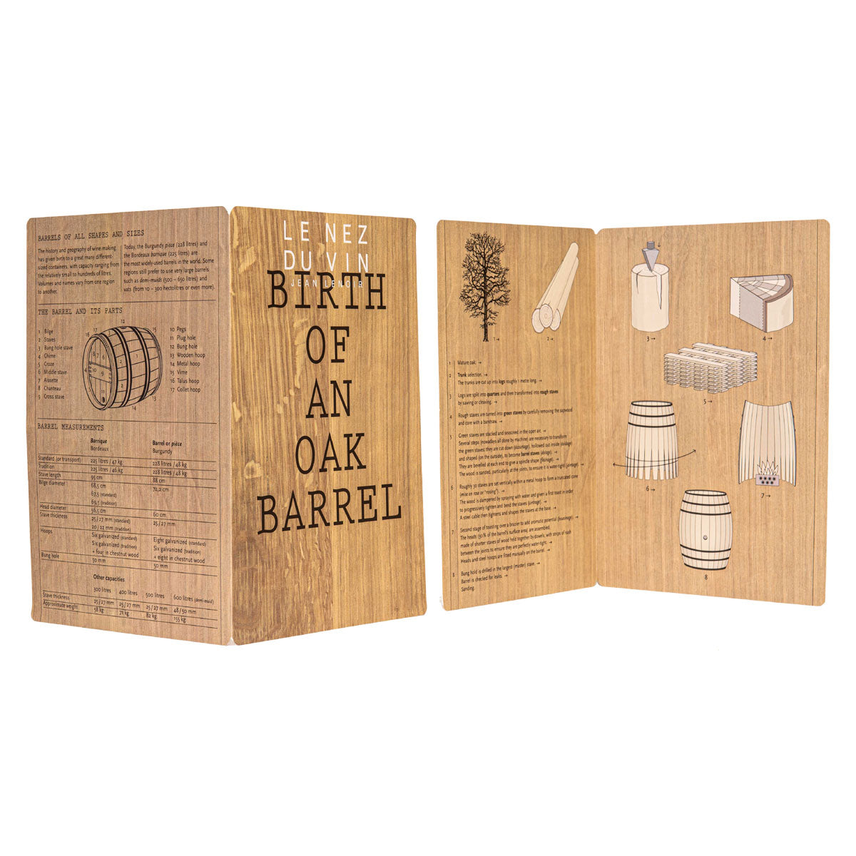 Le Nez Du Vin - 12 Wine Aromas Oak - Wine Aroma Kit