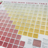 De Long’s Wine Grape Varietal Table / Chart